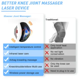 upgrade-KTS® Infrared Laser Knee Pain Therapy Massager