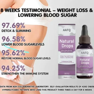 AAFQ™ Natural Detox & Body Sculpting Blood Sugar Drops PRO