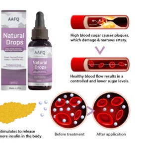 AAFQ™ Natural Detox & Body Sculpting Blood Sugar Drops PRO