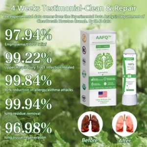 AAFQ™ Reishi Extract Lung Cleansing Nasal Inhaler