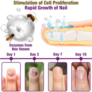 LOVILDS™ FungiFree Bee Venom Nail Treatment Serum