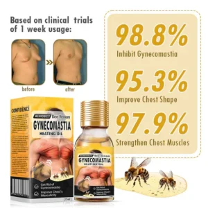 AQA™ MenRobust Bee Venom Gynecomastia Heating Oil