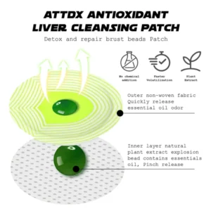 ATTDX Antioxidant LiverCleansing Patch