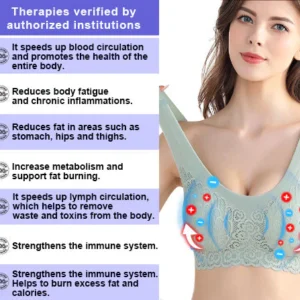 Angelslim™ Lymphvity Detoxification and Shaping & Powerful Lifting Bra