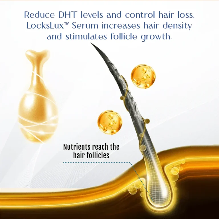 Biancat™ LocksLux Hair Growth Capsules