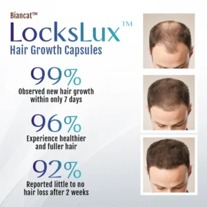 Biancat™ LocksLux™ Hair Growth Capsules