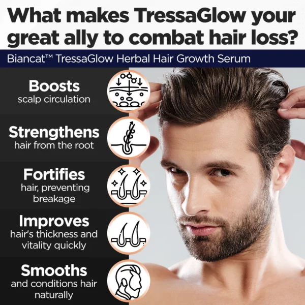 Biancat™ TressaGlow Herbal Hair Growth Serum - Image 5