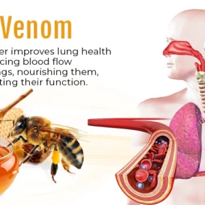 Biancat™ VeeSlim Bee Venom Nasal Inhaler