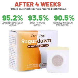 Capuff™ Sugardown Diabetic Patch