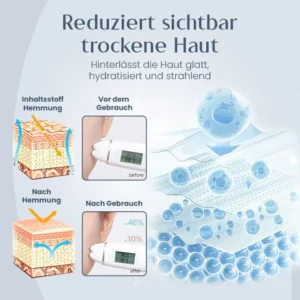 Ceoerty™ GlowBod Hautstraffungslotion