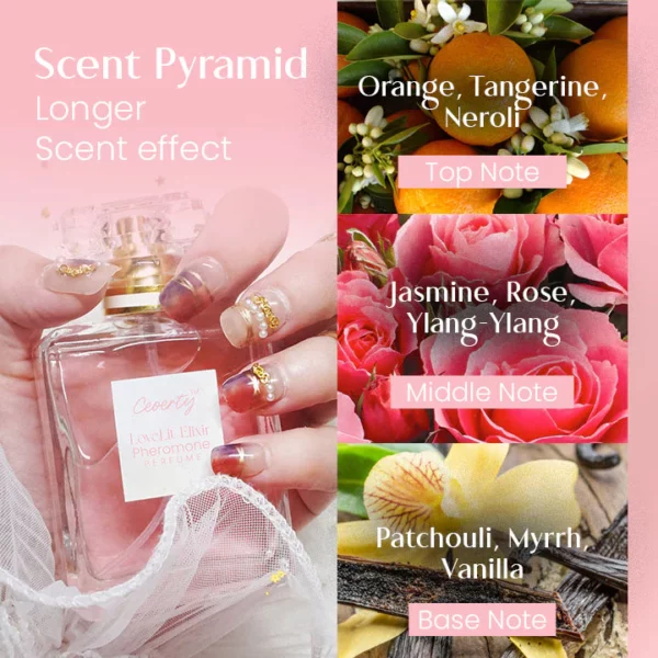 Ceoerty™ LoveLit Elixir Pheromone Perfume - Image 6