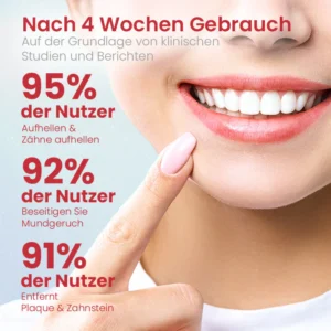 Ceoerty™ PRODent Probiotische Whitening-Zahnpasta