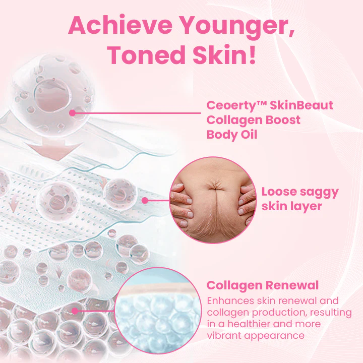 Ceoerty™ SkinBeaut Collagen Boost Body Oil