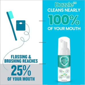 DAZZLE™ TEETH Mouthwash - Solve all Oral Problems