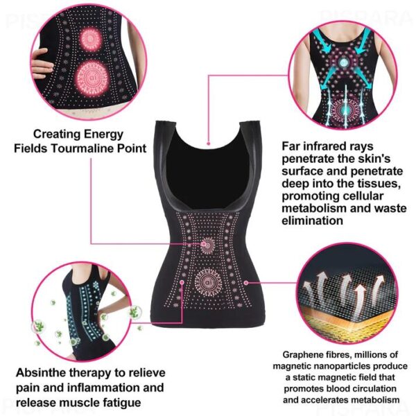 EELHOE™ Ion Energy Vest - Image 4