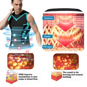 EXPECTSKY™ Ionic Shaping Vest