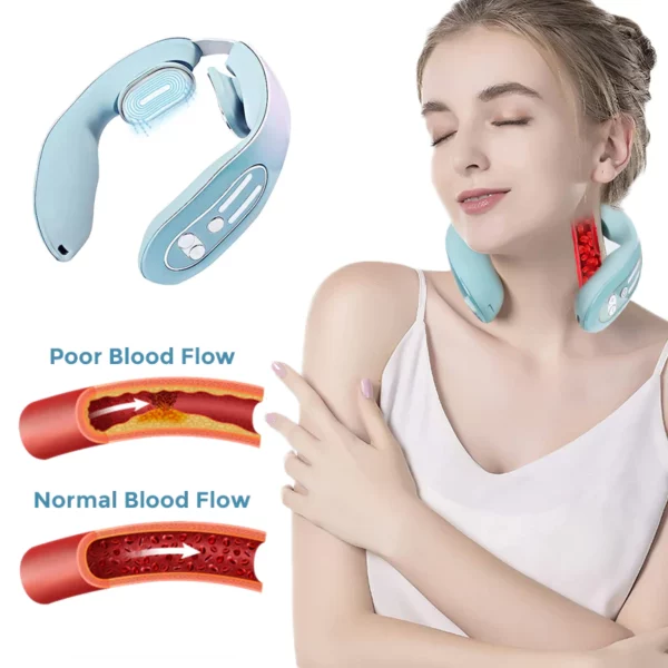 EaseFlex™ AcuLymph EMS Neck Massager Device