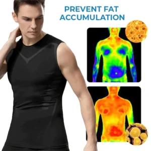 Fivfivgo™ Ionic Shaping Vest for Men