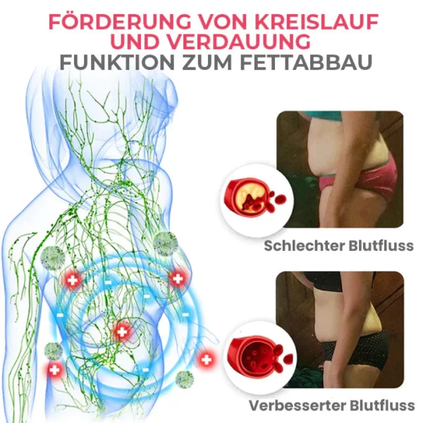 Fivfivgo™ PRO TraumPassform Ion Lifting und Formshorts - Image 5