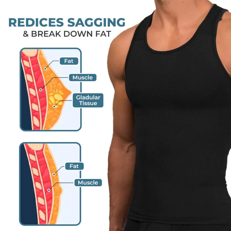 GFOUK™ GCFY Gynecomastia Compress Tank Top - Image 5