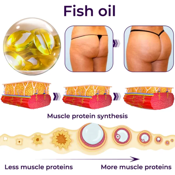 GFOUK™ Hip Lifting and Smoothing Brightening Soap - Image 5