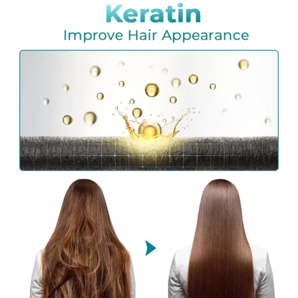 GFOUK™ Keratin Treatment Hair Straightening Cream - Image 5