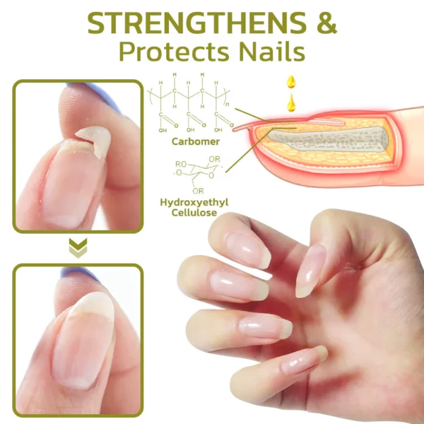 GFOUK™️ Intense Nail Growth and Strengthening Serum - Image 4