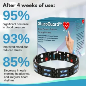 GlucoGuard™ Blood Pressure Titanium Therapy Bracelet