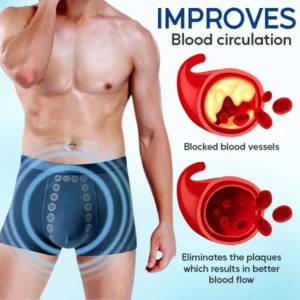 HeCare™ Prostate Therapy Underwear