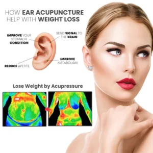 Konix Lymphatic Clip Detox Magnetic Therapy Earrings