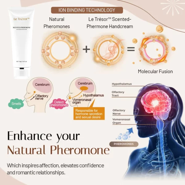 Le Trésor™ Scented-Phermone Handcream - Image 3