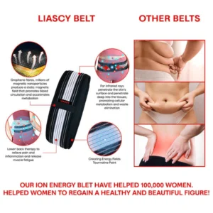 Liacsy™ IonMax CelluDetox Belt