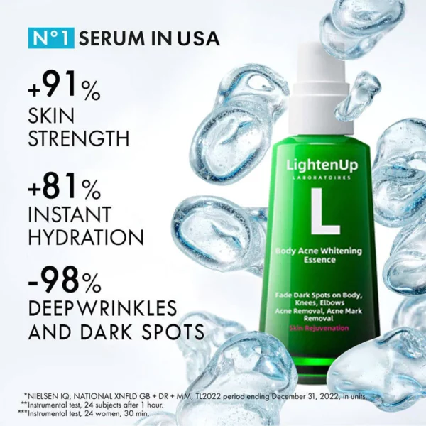 LightenUp™ Buttocks Acne Erasing Serum - Image 6