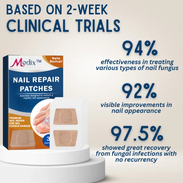 Medix™ Nail Repair Patches - Image 7