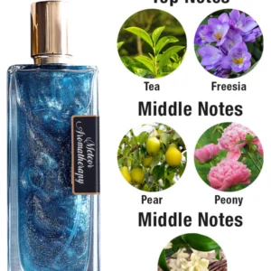 MeteorLure™ Aromatherapy Glittering Perfume