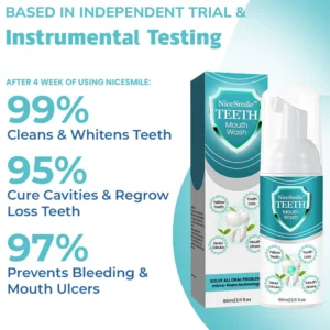 NiceSmile™ TEETH Mouthwash - Solve All Oral Problems