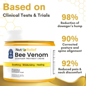 NutRelief™ Bee Venom Dowager Treatment Cream