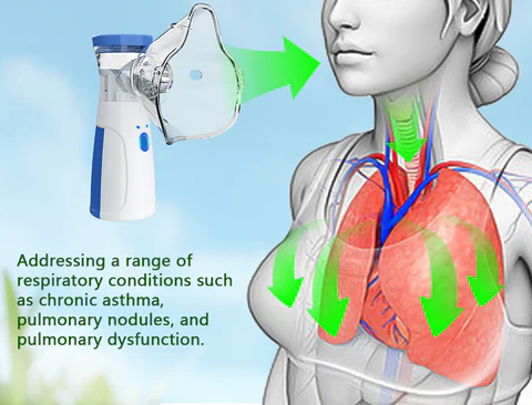 Oregano-Infused Lung Detox Nebulizer for Advanced Respiratory Care