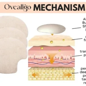 Oveallgo™ Butt-Lift Shaping Pads