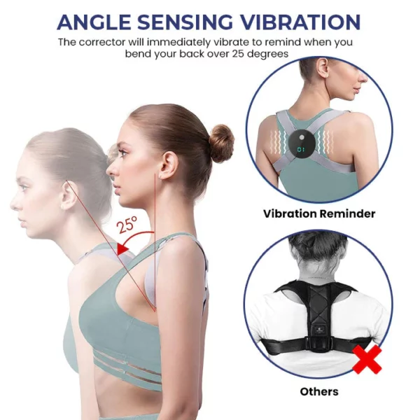 Oveallgo™ EMS Maxima Angle Sensing Posture Correction Device