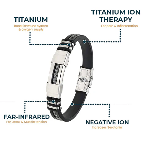 Oveallgo™ SugarFirm Wellness TitanION Wristband