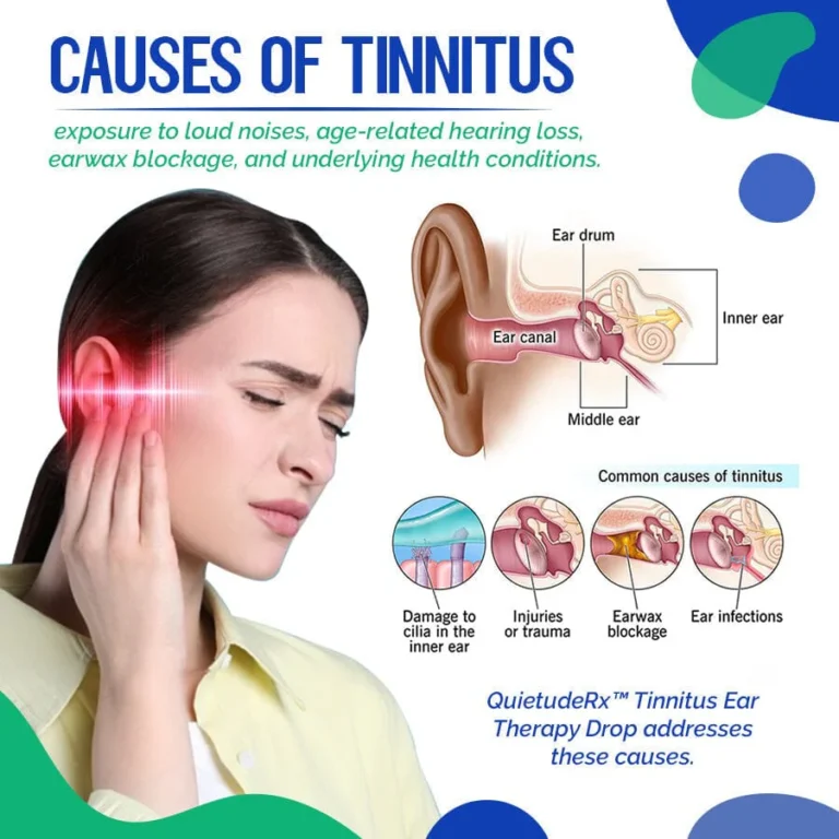 QuietudeRx™ Goldenseal Drop for Tinnitus