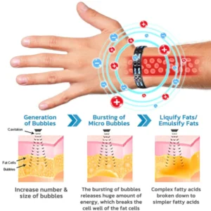 RadiantLife™ Bracelet Technology Shielding You from Radiation