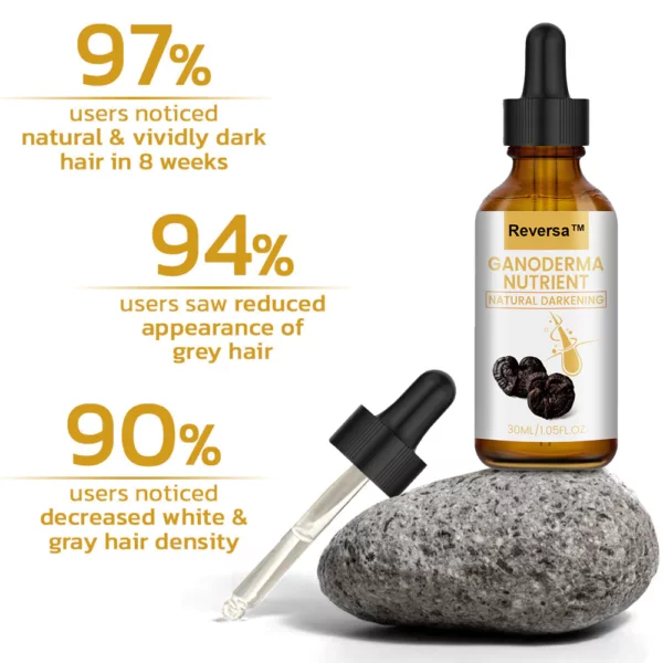 Reversa™ Anti-Greying Hair Serum - Image 3