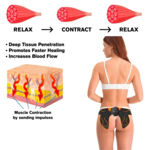 Ricpind EMS HipLift FirmerButtocks Trainer