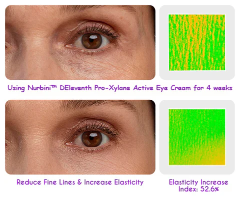 Seurico™ DEleventh Pro-Xylane Active Eye Cream