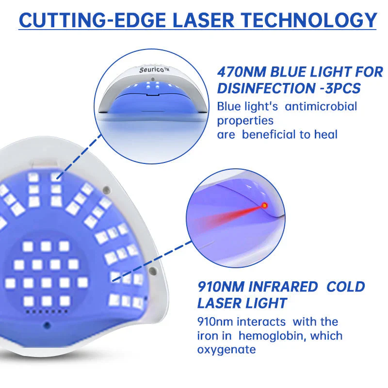 Seurico™ PureNail Fungus Laser Therapy Device