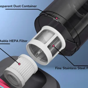 SleepVac® UV Handheld Vacuum