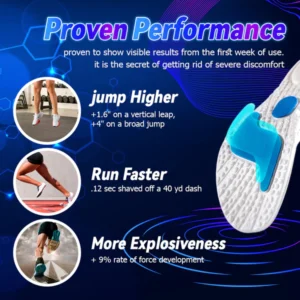 SoleSolve™ TurboStep Insoles