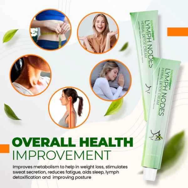 SouthPro™️ Lymph Nodes Herbal Detox Cream - Image 5